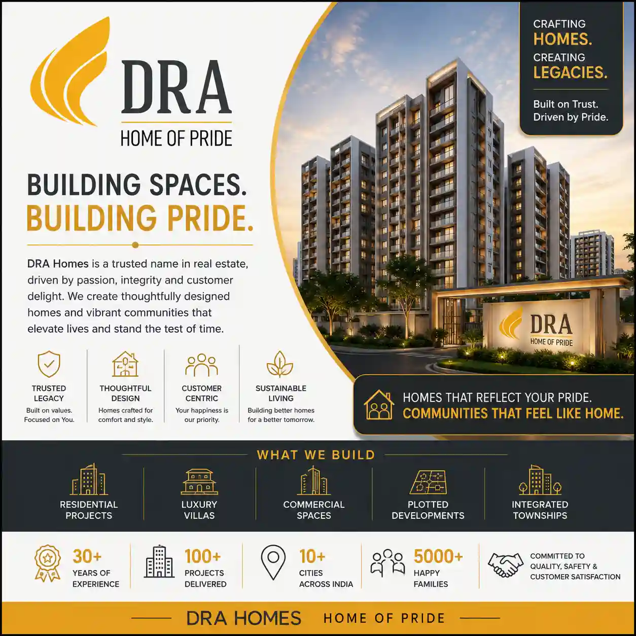 DRA Homes logo and brand image